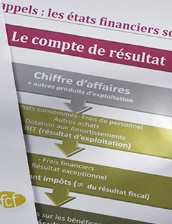 FCF formation en finance - Nos Formateurs